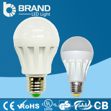 china supplier exw price hot sale warm pure cheap plastic bulb light